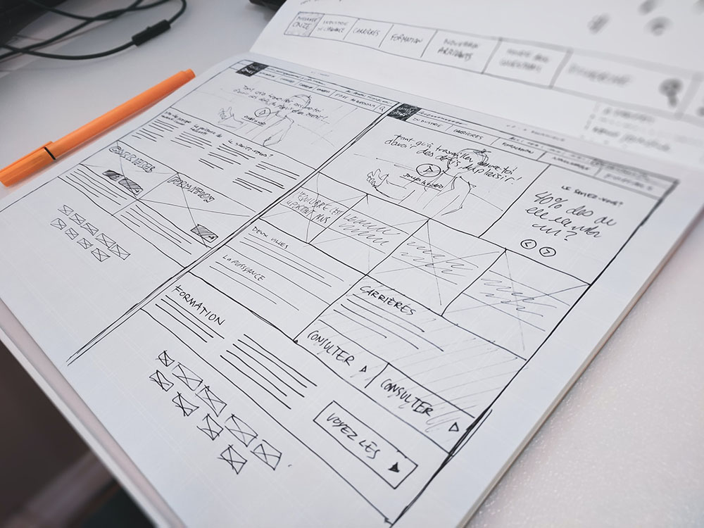 Wireframing and Design